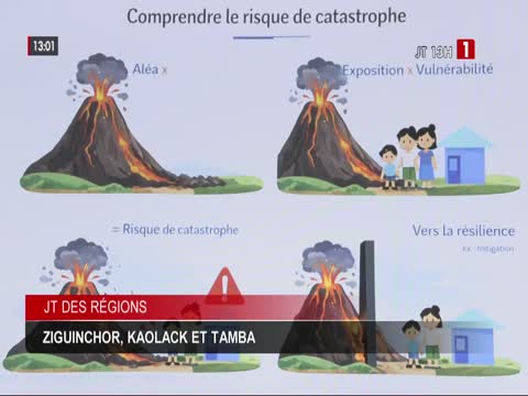 JOURNAL TELEVISE 13H du samedi 14 mars 2026